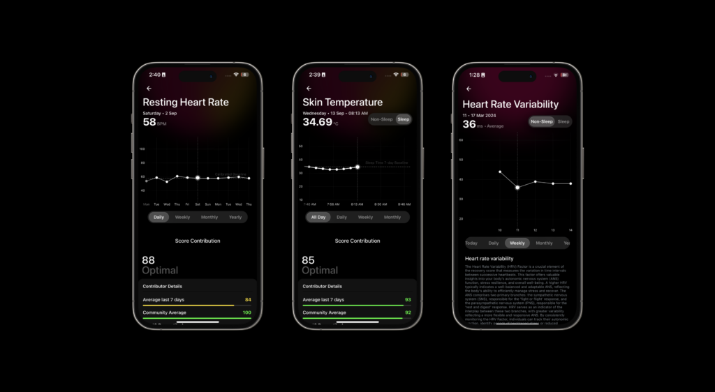 Heart rate variability tracking