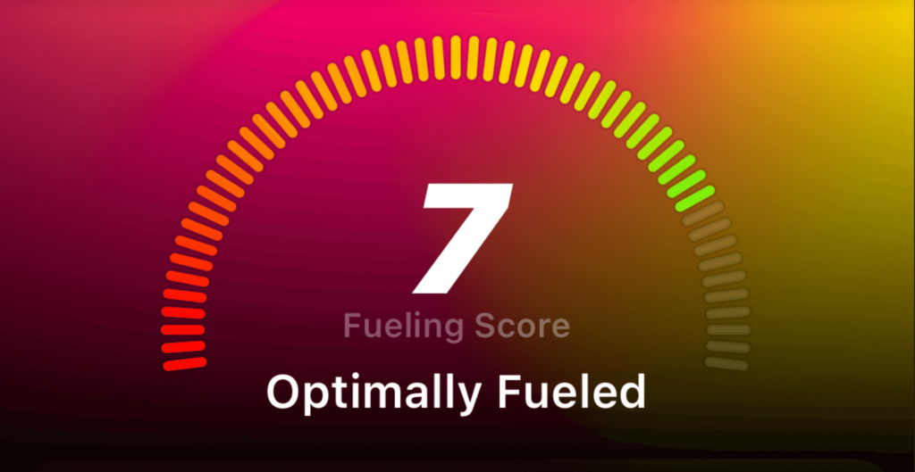 Activity fueling score: Everything you need to know