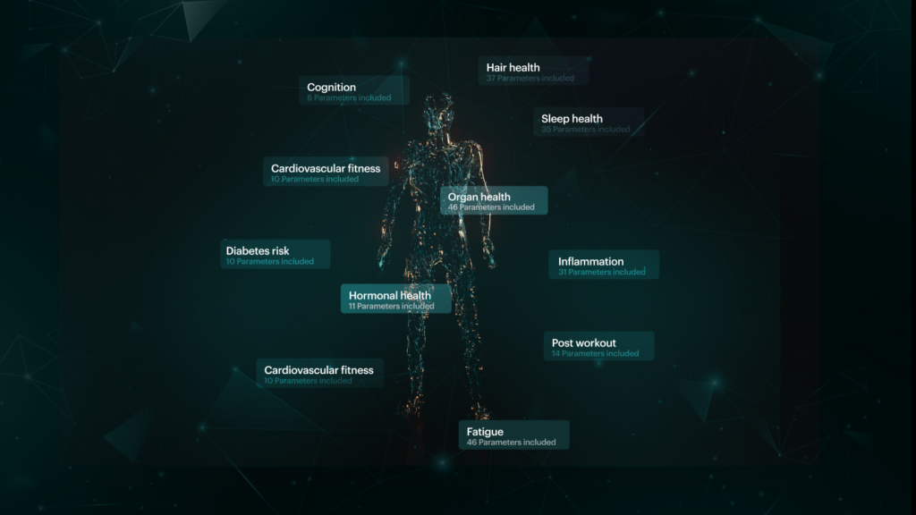 Introducing Blood Vision with UltraTrace™