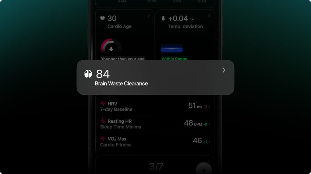 Where to find Brain Waste Clearance
