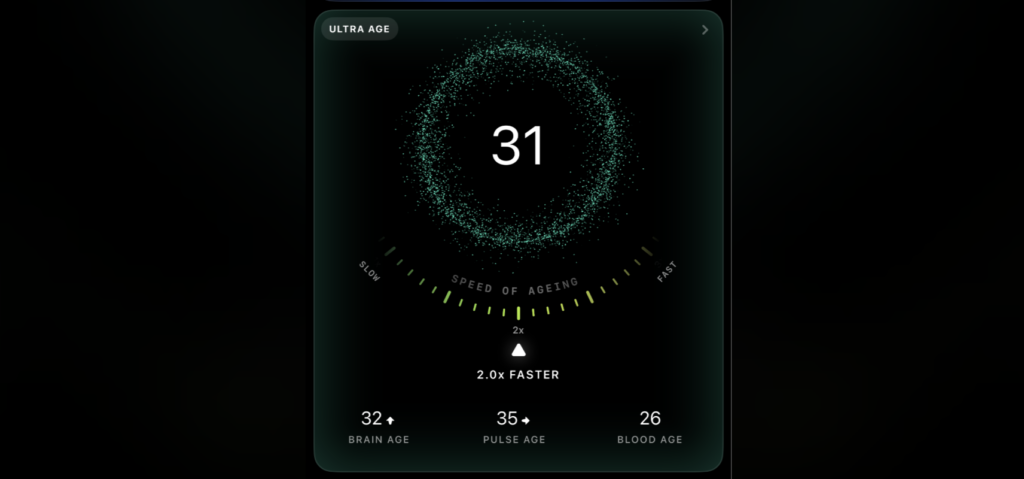Speed of Aging