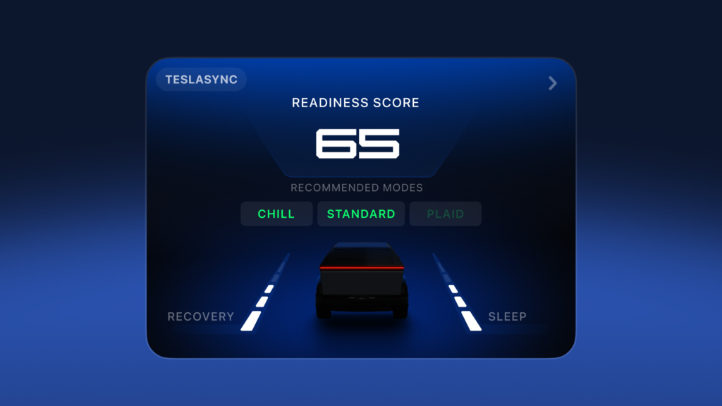 TeslaSync PowerPlug: Sync your mind, body and car