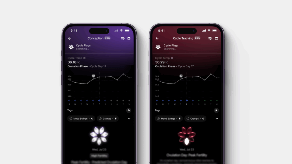 Introducing Cycle & Ovulation Pro: Best-in class ovulation tracking for all cycles