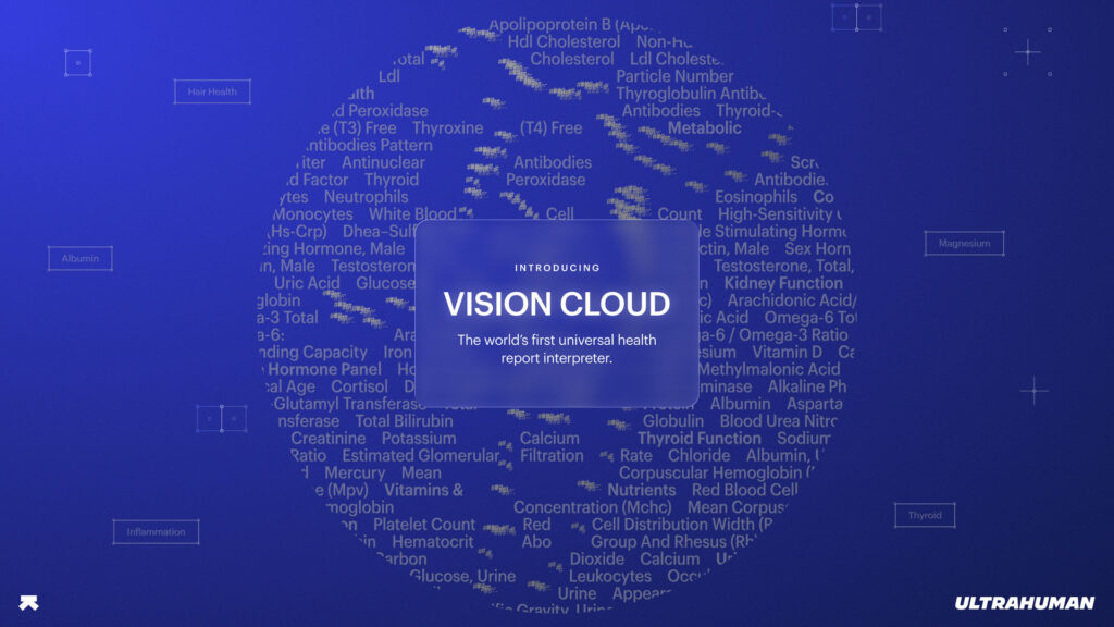 Introducing Vision Cloud: The World’s first universal health interpreter